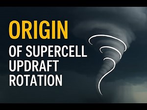 Why Do Supercell Updrafts Rotate? | Deep Dive into Mesocyclone Dynamics