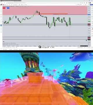 #Shorts ICT Examples: SMT #251