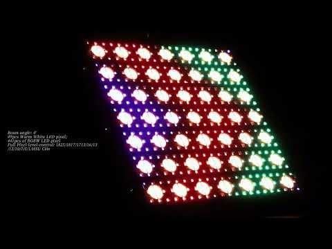 Dual-Layer Pixel Matrix IP