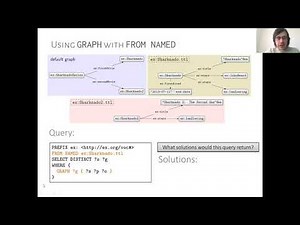 Class 7(b): SPARQL Query Language [I]