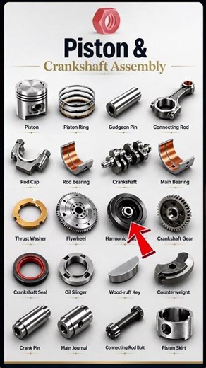Car Engine Parts Name and Function | Piston & Crankshaft Assembly Explained 🛠️
