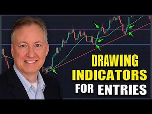 Drawing Indicators For Entry Training Stock Market