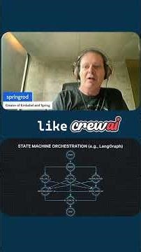 Fix the #nondeterminism of #genai with #embabel