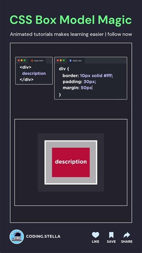 CSS Box Model - Padding, Margin, Border Explained 🤯 #css #boxmodel