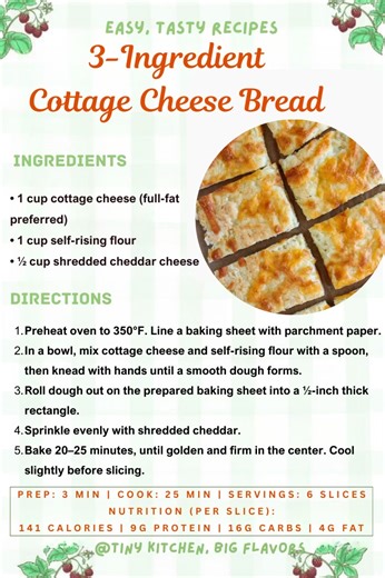 Cheesy Cottage Cheese Bread Soft, cheesy, and ready in under 30 minutes—with just 2 main ingredients! This high-protein bread is perfect for slicing, toasting, or serving alongside soup. Prep: 3 min | Cook: 25 min | Total: 28 min | Servings: 6 slices Nutrition (per slice, approx): 141 Calories | 9g Protein | 16g Carbs | 4g Fat Ingredients: • 1 cup cottage cheese (full-fat preferred) • 1 cup self-rising flour • ½ cup shredded cheddar cheese Instructions: Preheat oven to 350°F. Line a baking sheet