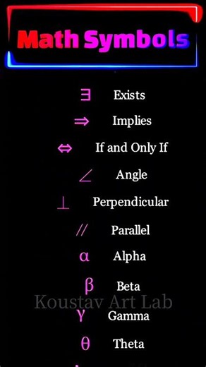 99% of Students Forget These Math Symbols... 🧠❌ #shorts #maths #tricks #viral #trending #shortsfeed