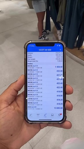 COOKED NYSE⚡️⚡️⚡️ #forex #trading