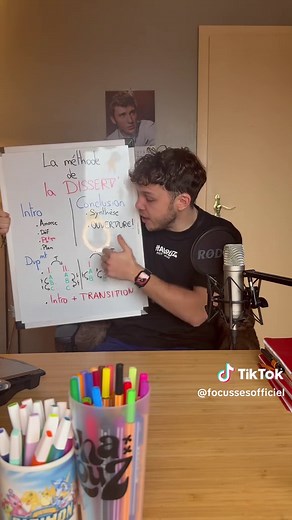 Méthode efficace pour réussir votre dissertation 📚