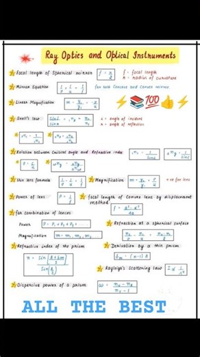 ✨Ray optics and optical instruments formula list ✨👍📚IIT JEE AND NEET FORMULA LIST, ALL THE BEST👍😀💯⚡✨