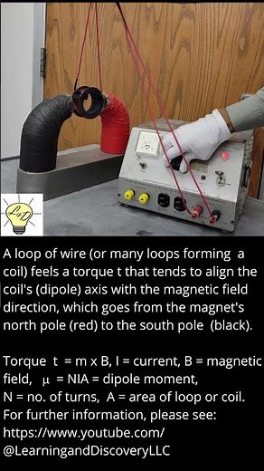 Torque on current loop in magnetic field