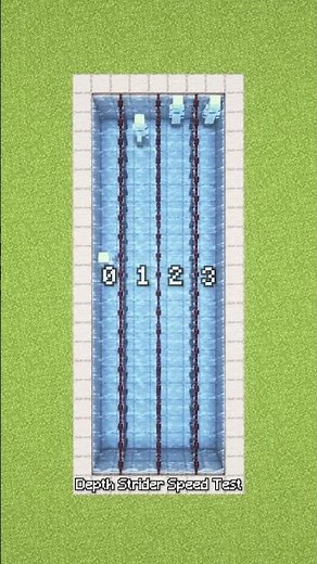 How Fast is Each Depth Strider Level in Minecraft?