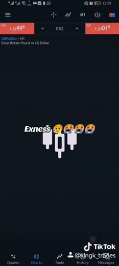 Exness Broker is a Scam 😭😭😭 #forex #exness #scammer #trading