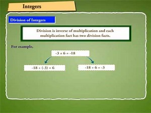 Division of Integers