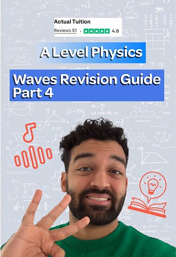 Understanding Diffraction: A Level Waves Mini-Series Part 4