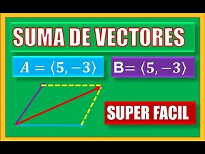 SUMA DE VECTORES- METODO ANALITICO