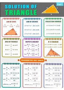Solution of Triangle 📐 | International Mathematics