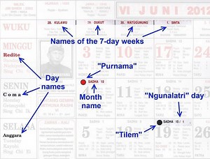 Balinese saka calendar - Alchetron, The Free Social Encyclopedia