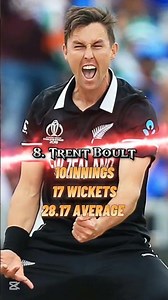 "2019 NOSTALGIA 🥶" CWC 19 top 10 bowlers with most wickets #cricket #shorts #top10