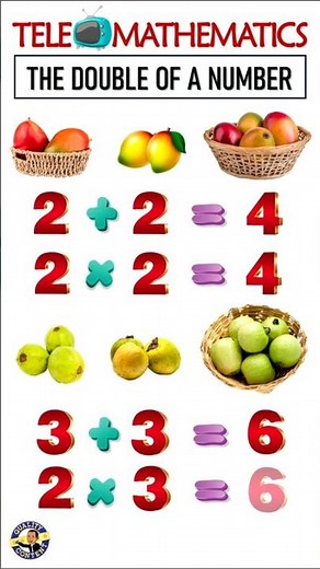 Double the Fun! 🔢 Learn the Power of Doubling.🎯