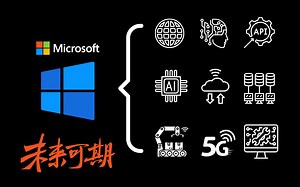 【微软就是未来】.NET6核心技术模型绑定ModelBinder (C#/.NET/.NET5/.NET6/.NET Core/ASP.NET Core)