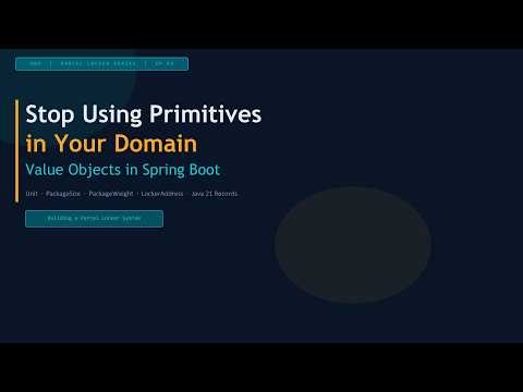 Value Objects in Spring Boot — Java Records, Validation, JPA | DDD #1