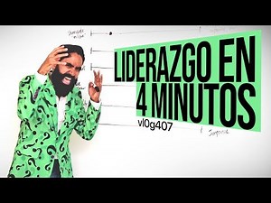 LEADERSHIP IN 4 MINUTES