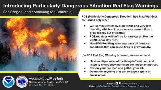 New 'PDS Red Flag Warnings' to help assess wildfire risks in Oregon and California