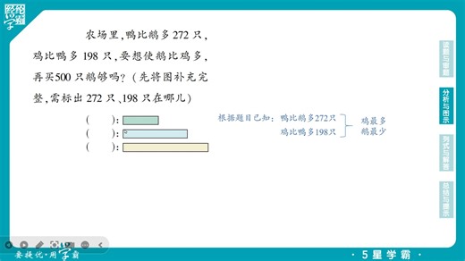 重难精讲-第四单元 6 估算