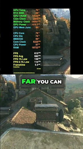 RTX 5090 INSANE FPS in Dying Light: The Beast!