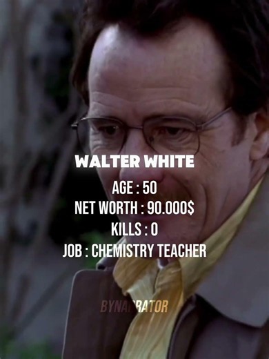 The Evolution of Walter White