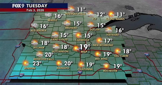 Minnesota weather: A sunny, tranquil, and chilly day on Tuesday