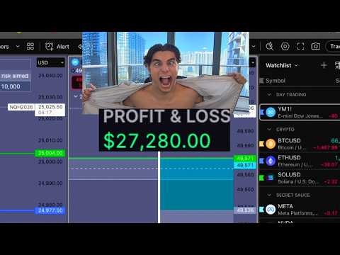 Exactly How I Made +$20k Last Week