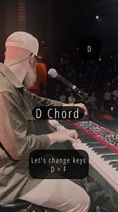 Change Keys With Me: CCM Worship Music