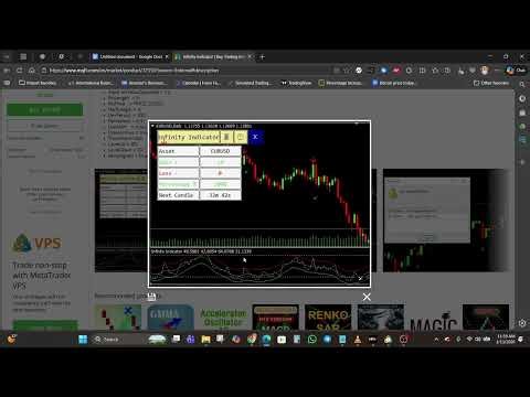 Infinity Indicator for MT4 & MT5 – Powerful Signals for Faster & Smarter Trading Decisions