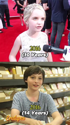 McKenna Grace And Finn Wolfhard Through The Years #mckennagrace #finnwolfhard #throughtheyears #evolutionchallenge #fyp