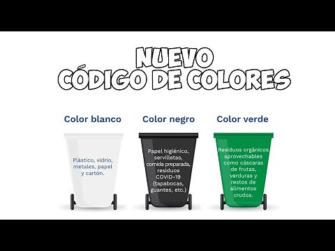 ASÍ ES EL NUEVO CÓDIGO DE COLORES PARA LOS RESIDUOS SÓLIDOS
