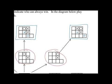 Two Player Games - Tic-Tac-Toe Variations