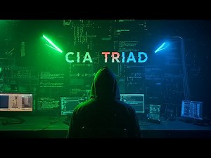 The CIA Triad Explained – Cybersecurity for Absolute Beginners