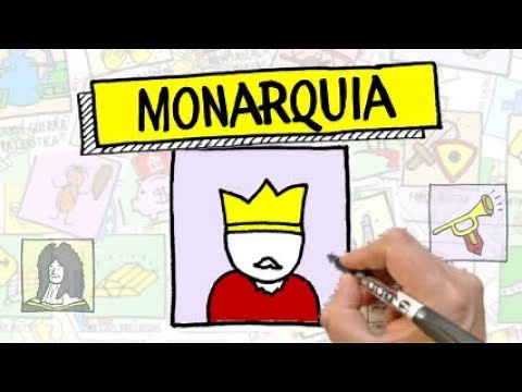 MONARCHY - Illustrated Summary