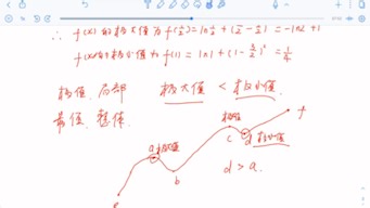 高中数学习题试讲