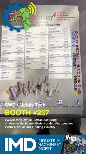 SWD Inc. | World-Class Coatings, Plating, and Heat Treating at WIMTS 2025 #shorts