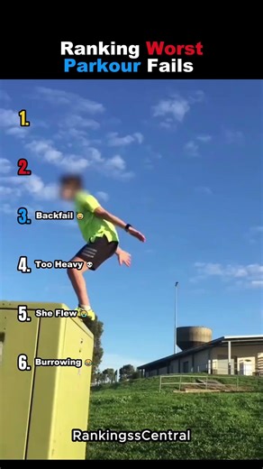 Ranking Worst Parkour Fails 🤯