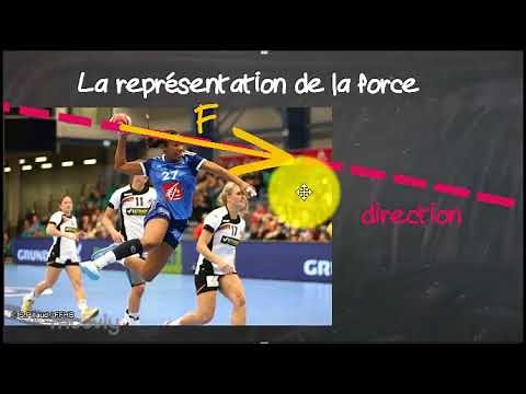 [4E-3E] Forces et interactions