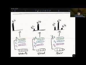UMass CS685 (Advanced NLP) F20: Transformers and sequence-to-sequence models