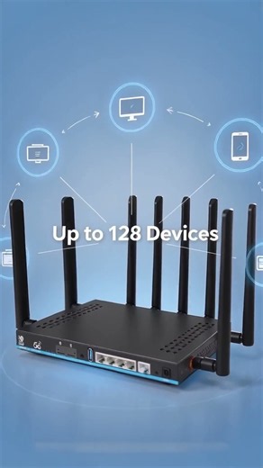 🚀 Upgrade Your Home Internet with 5G + WiFi 6 | ZBT Z8102AX-T AX3000 CPE Router