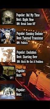 Korn albums popular vs best, part 2 #numetal #metal #korn