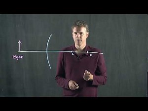 Magnification | Physics with Professor Matt Anderson | M27-10