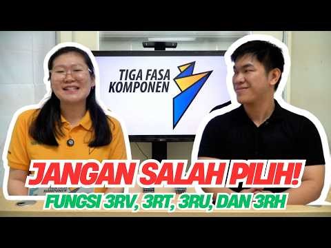 Motor Starter Siemens: Fungsi 3RV, 3RT, 3RU, dan 3RH