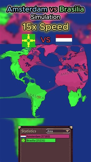Amsterdam vs Brasilia in Ages of Conflict / simulation #shorts #agesofconflict