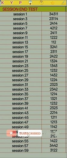 KYP SESSION END TEST 1/59#subscribe #shortcutkeys #computertechnic